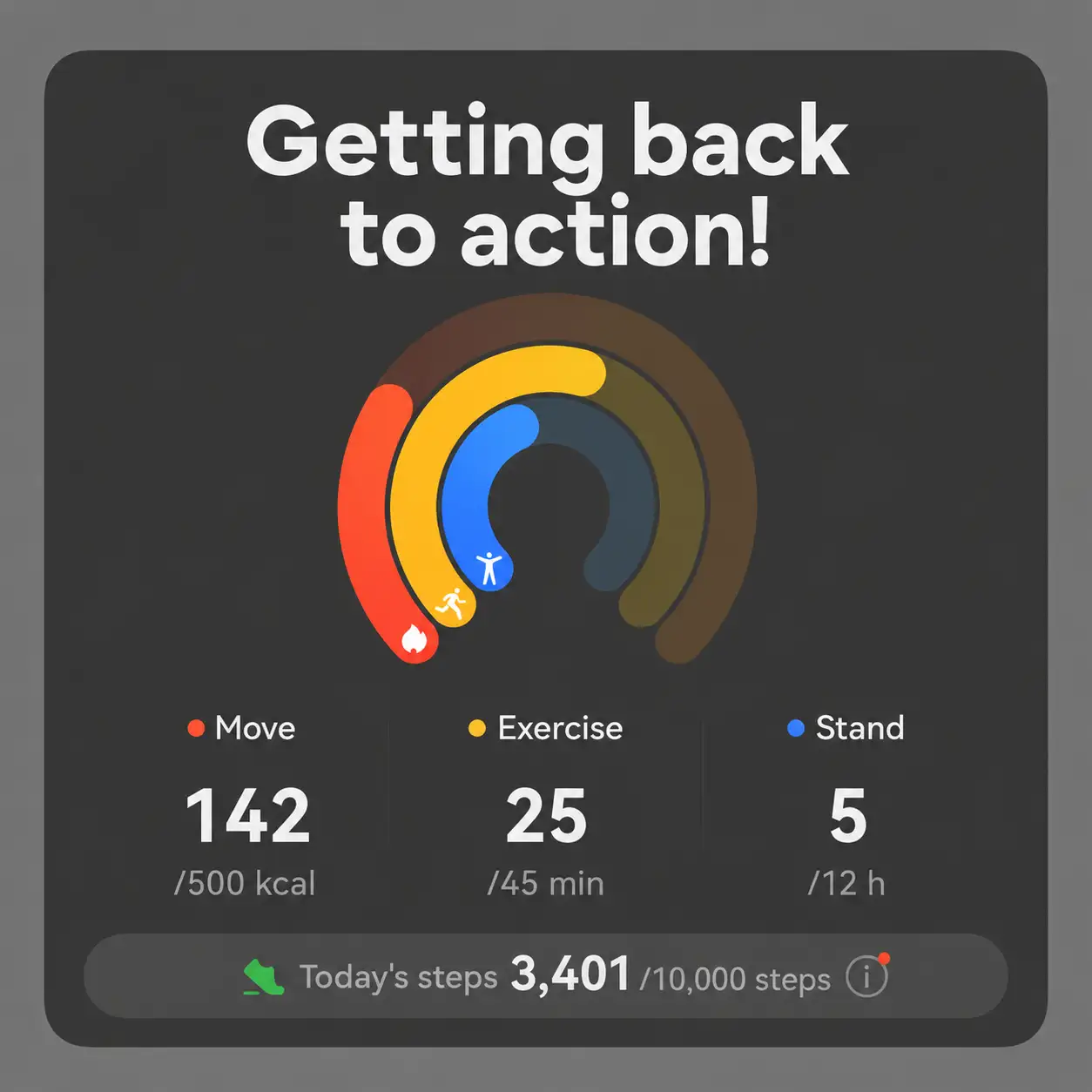 Apple Watch walking activity screenshot from Yasser Masood YouTube post.